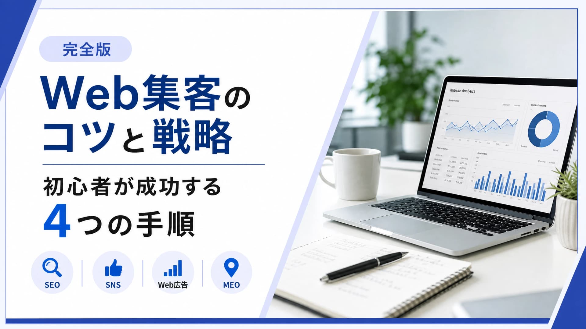 Web集客のコツと戦略・初心者が成功する4つの手順【完全版】