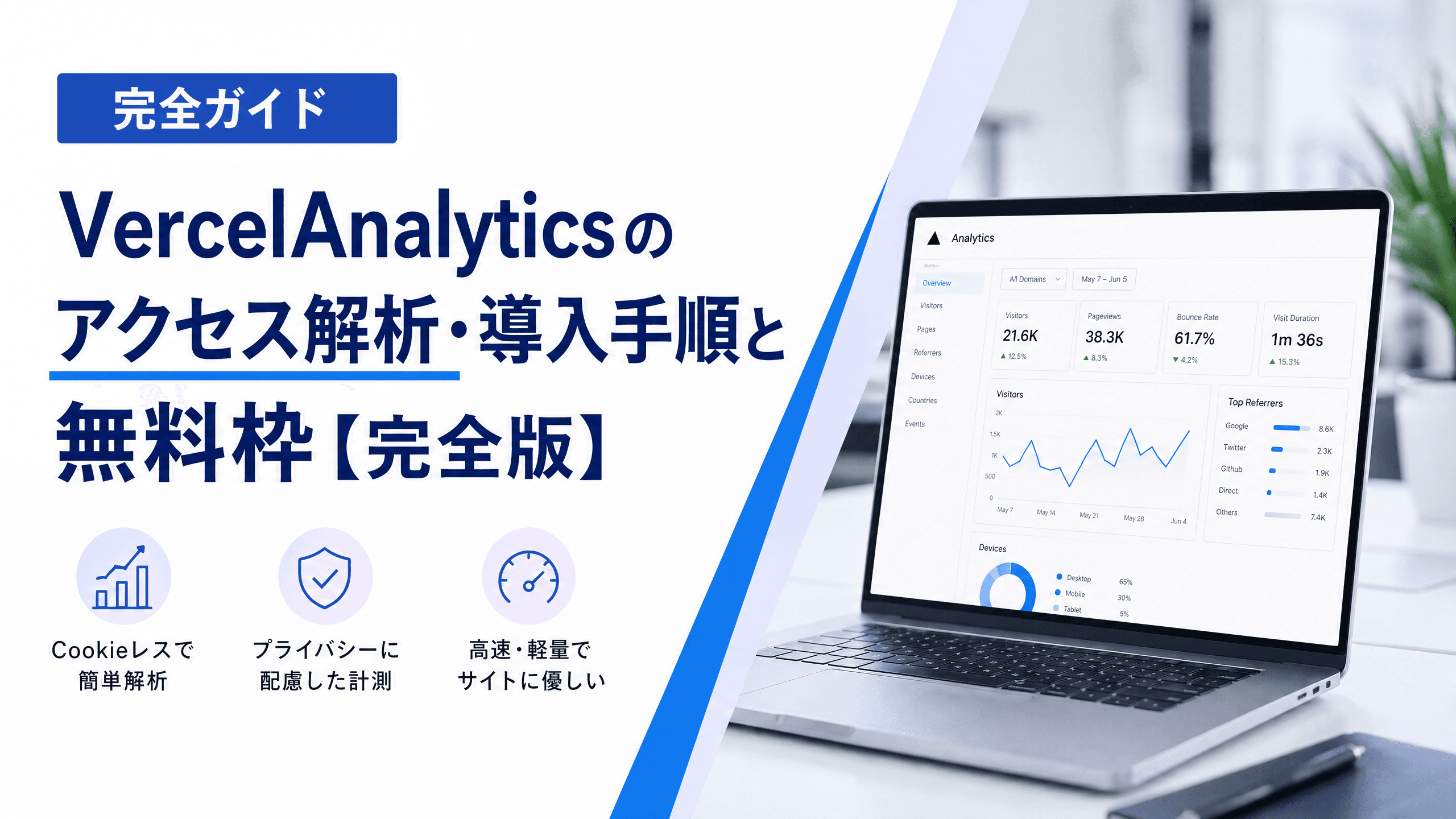 VercelAnalyticsのアクセス解析・導入手順と無料枠【完全版】