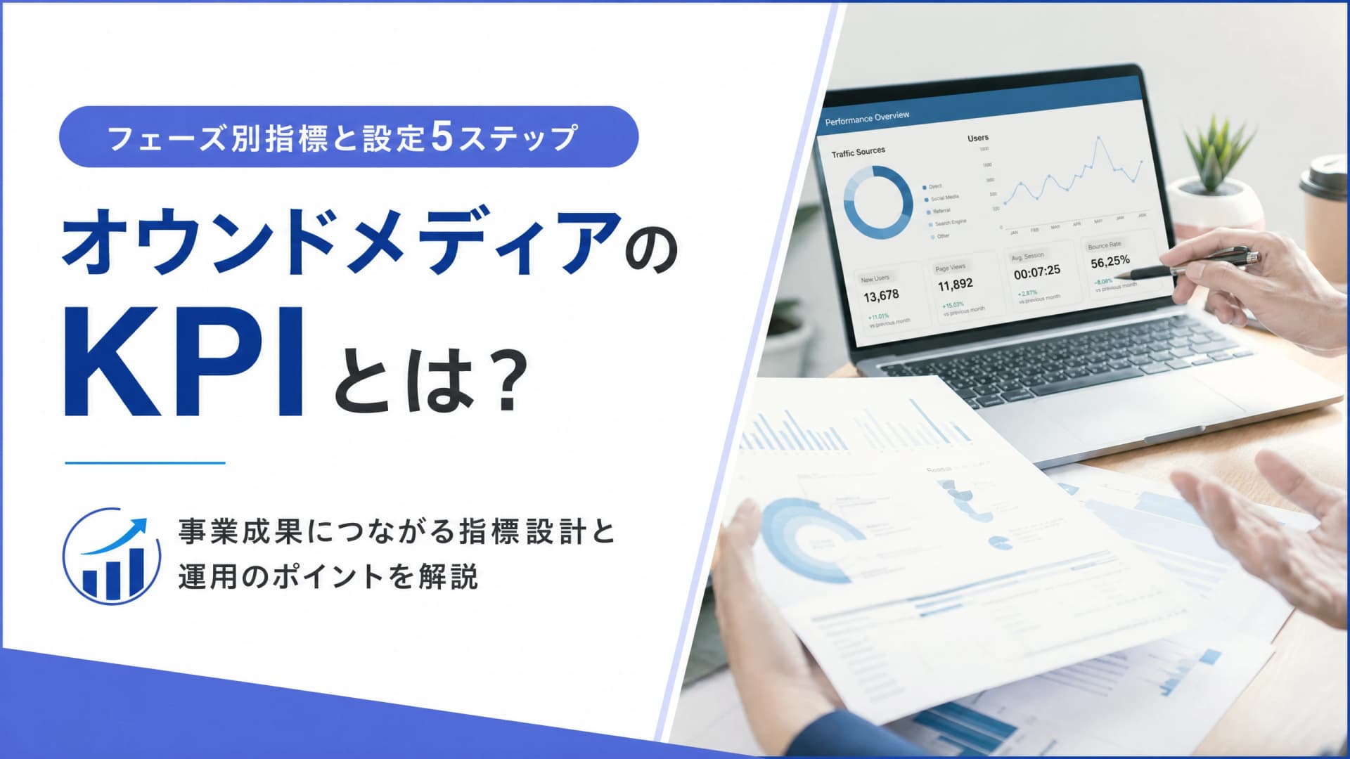 オウンドメディアのKPIとは？フェーズ別指標と設定5ステップ