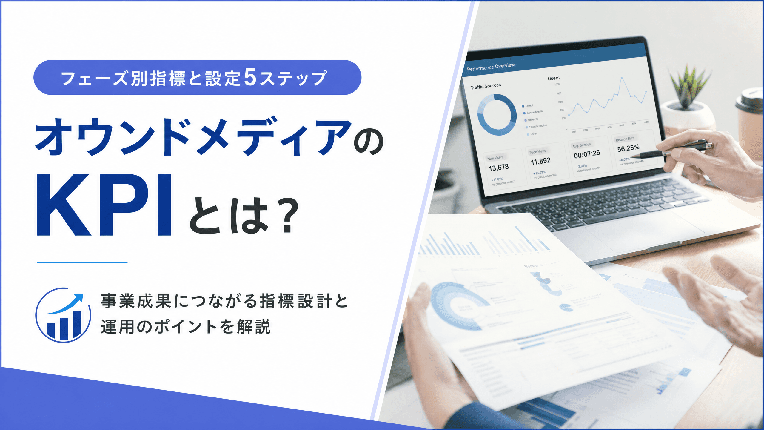 オウンドメディアのKPIとは？フェーズ別指標と設定5ステップ