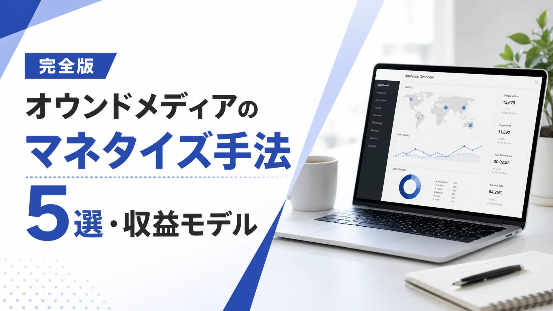 オウンドメディアのマネタイズ手法5選・収益モデル【完全版】
