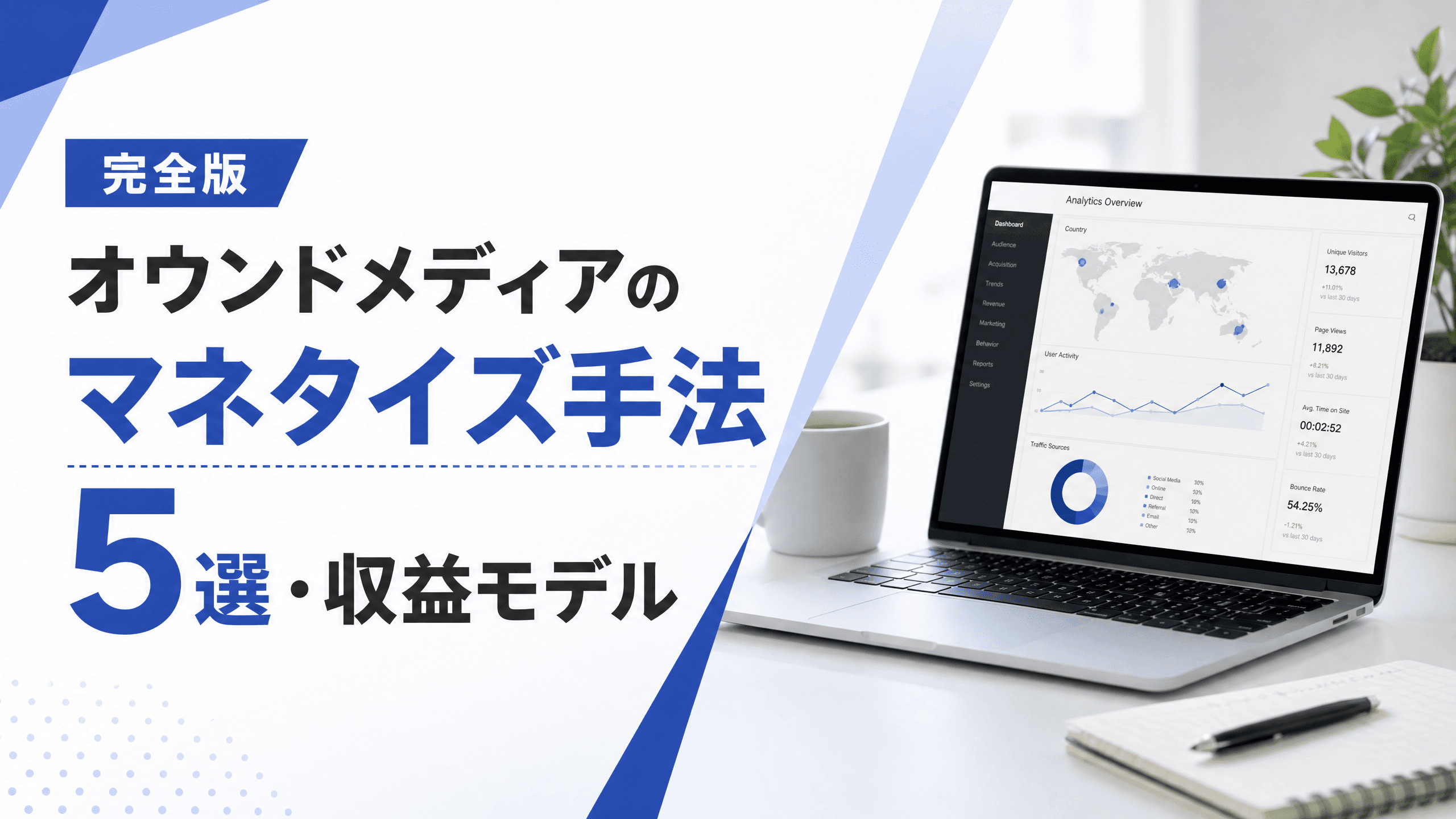 オウンドメディアのマネタイズ手法5選・収益モデル【完全版】