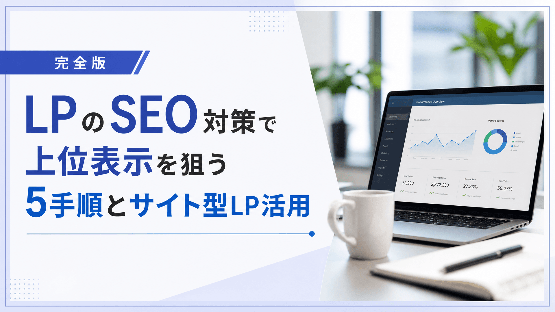 LPのSEO対策で上位表示を狙う5手順とサイト型LP活用【完全版】