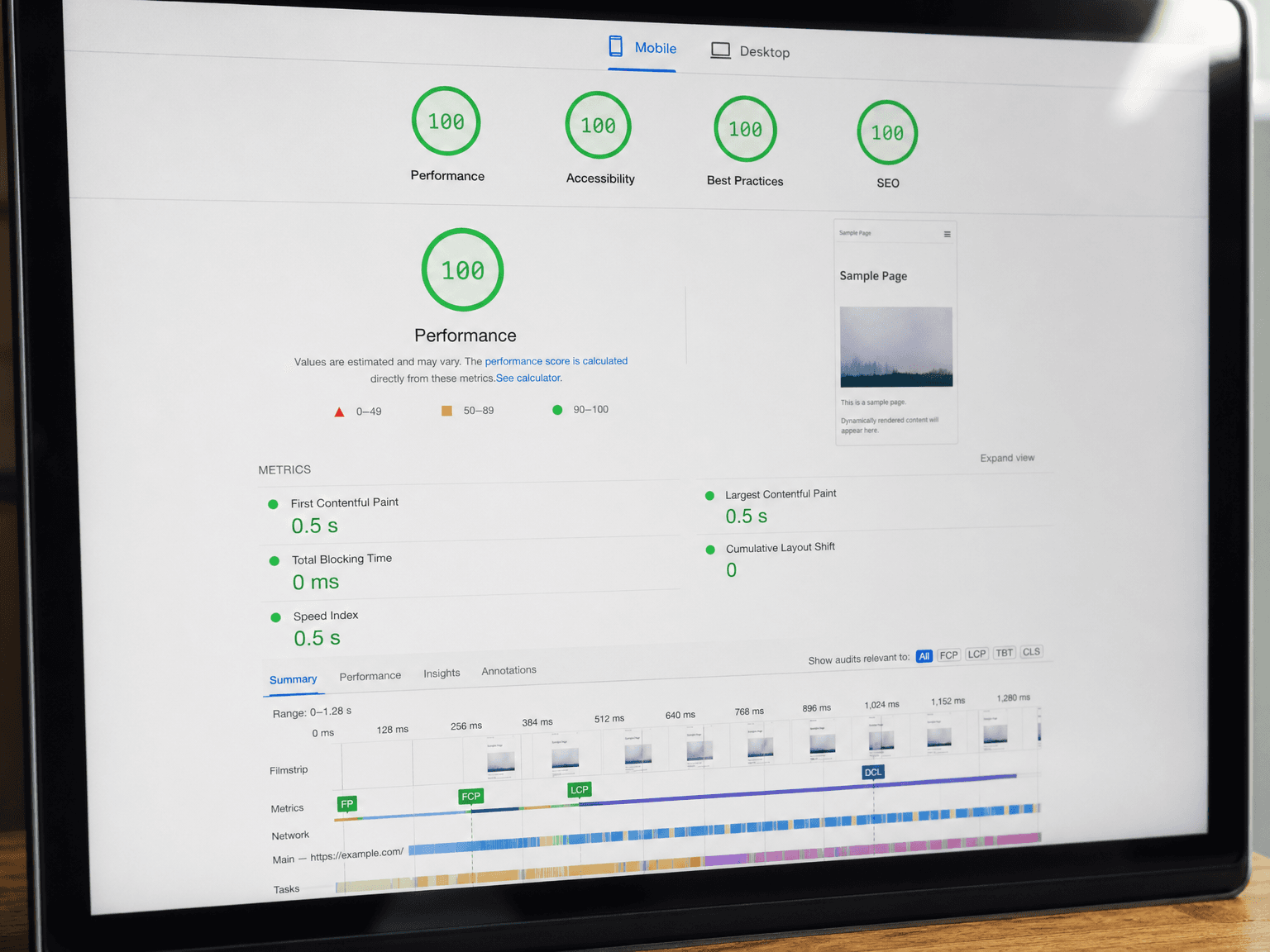 Lighthouseパフォーマンススコア100点を示すダッシュボードのクローズアップ